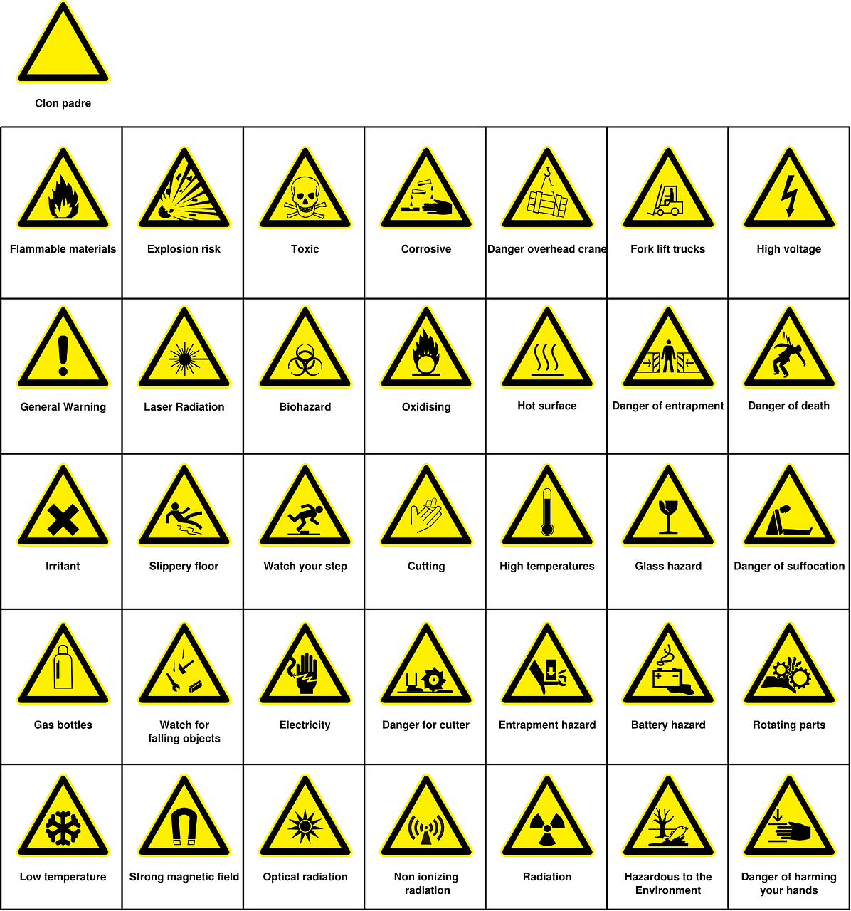 warnings-28709_1280